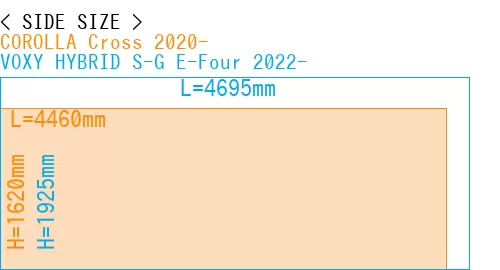 #COROLLA Cross 2020- + VOXY HYBRID S-G E-Four 2022-
